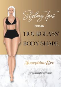 Body Shape Guide