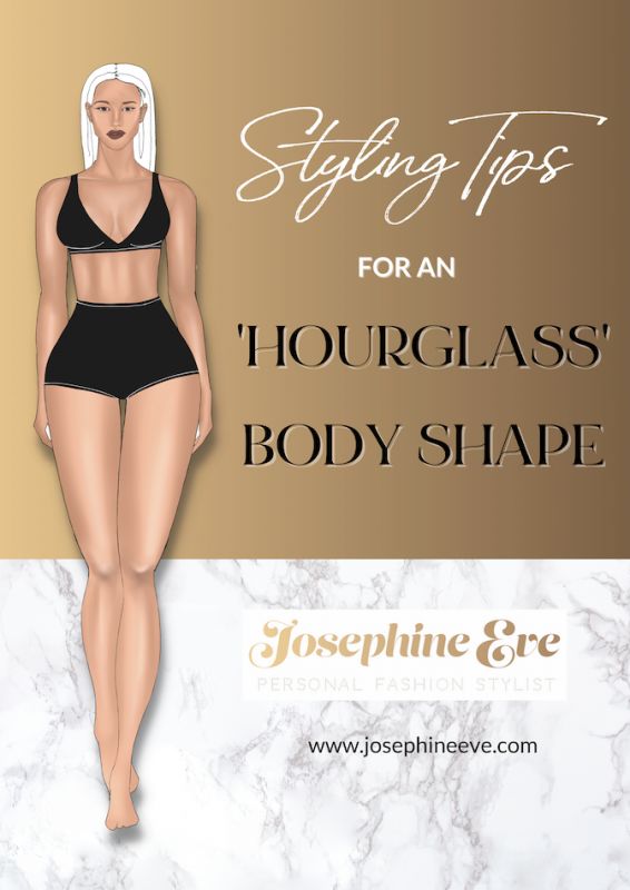 Body Shape Guide